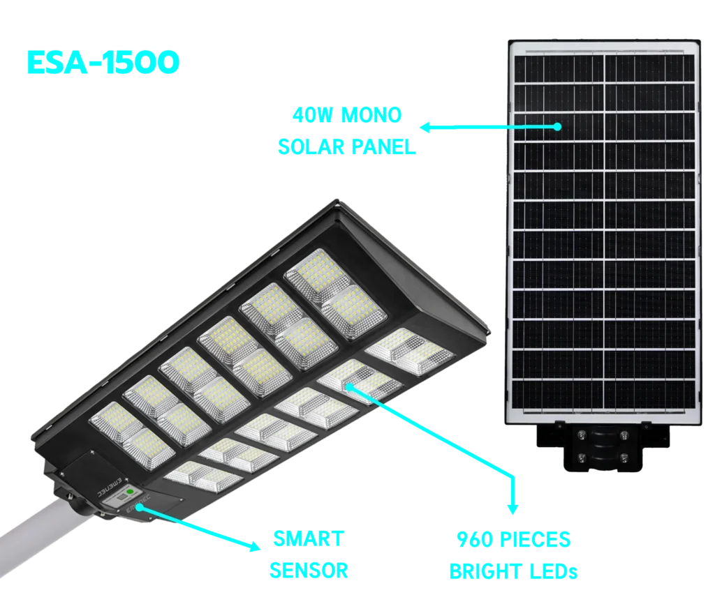 Solar-powered street light labeled ESA-1500 with 49W mono solar panel, smart sensor, and 140 bright LED pieces highlighted.