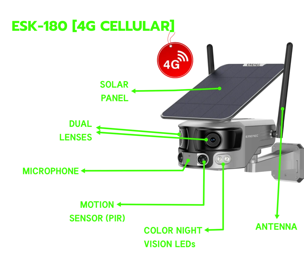 A 4G cellular security camera with solar panel, dual lenses, microphone, PIR motion sensor, color night vision LEDs, and antenna, labeled with green text.