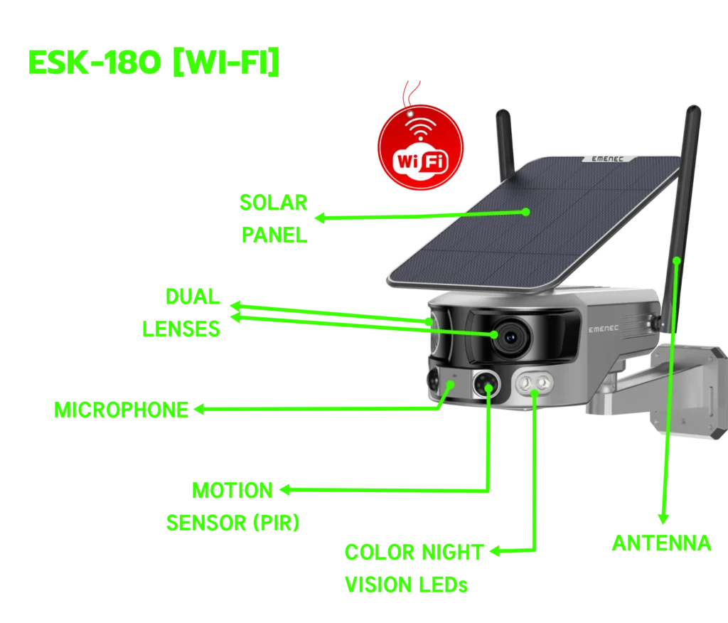 A wireless security camera with dual lenses, microphone, motion sensor, color night vision LEDs, antenna, and solar panel, labeled with its main features.