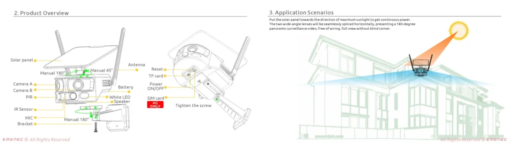 Diagram showing the components of a solar-powered surveillance camera and its installation, alongside an illustration of the camera monitoring the exterior of a house.