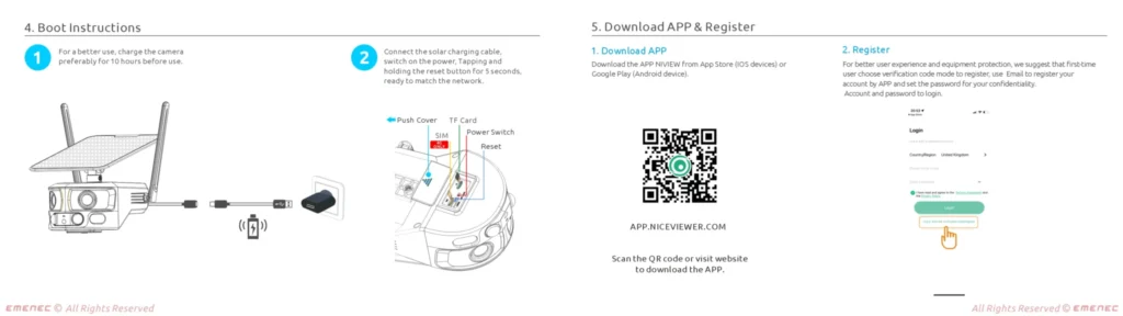Diagram illustrating how to charge a device, insert a TF card, turn on power, and download and register on an app using a QR code and a smartphone.