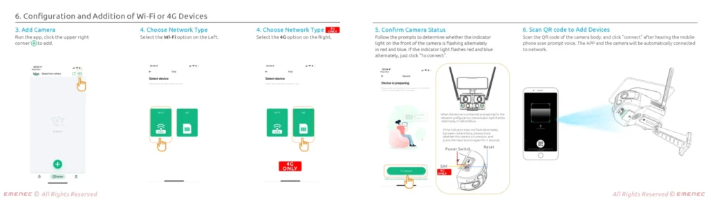 Step-by-step instructions for configuring and adding a Wi-Fi or 4G camera using a mobile app, including selecting device type, network type, and scanning a QR code.